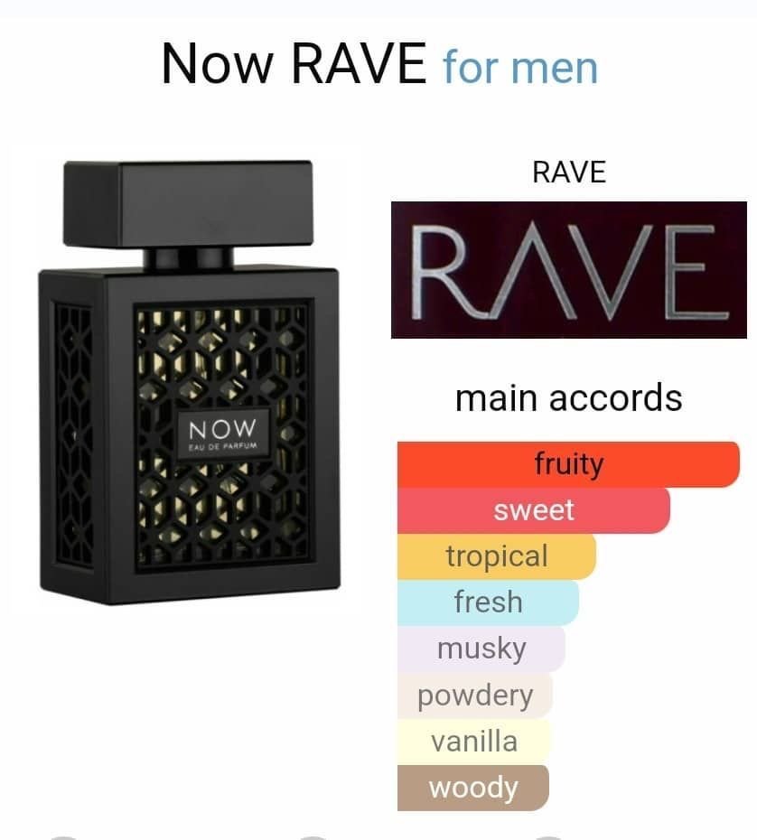 Now Rave for Men